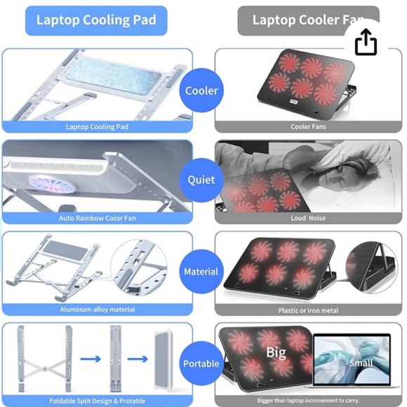 NEW ☑️ Laptop Cooler Cooling Pad Quiet Cooling Fan Adjustable Stand MacBook etc - Picture 4 of 11